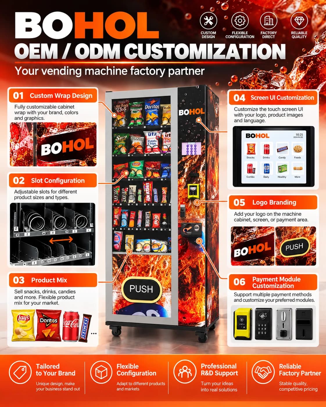 Compact Snack and Drink Vending Machine detail 1
