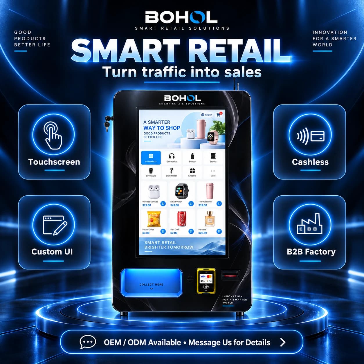 Vending Machine Payment System: OEM Integration Guide