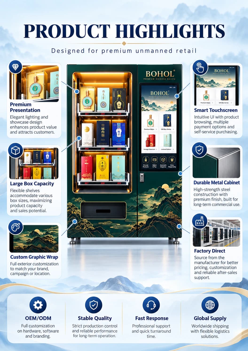 Premium Baijiu Vending Machine: Flexible shelf geometry