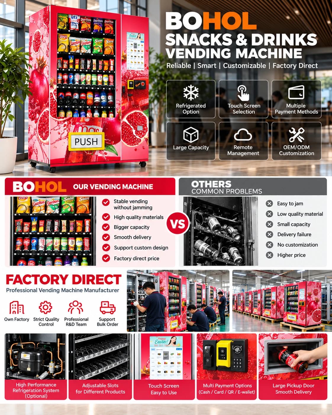 Custom Branded Refrigerated Vending Machine detail 3