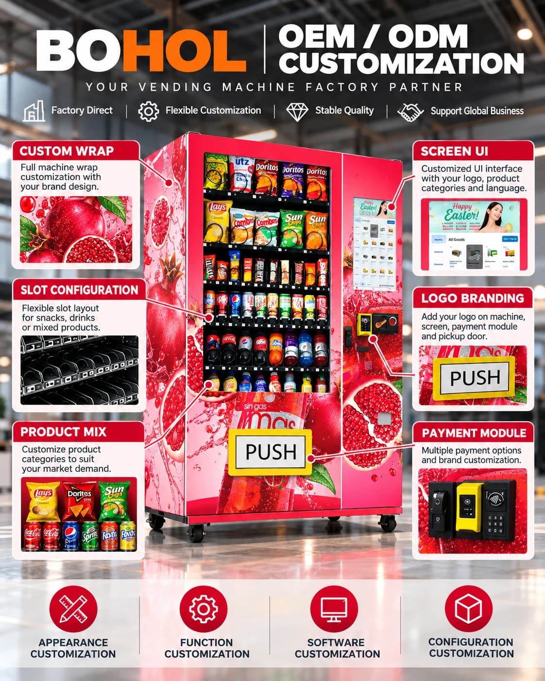 Custom Branded Refrigerated Vending Machine detail 1