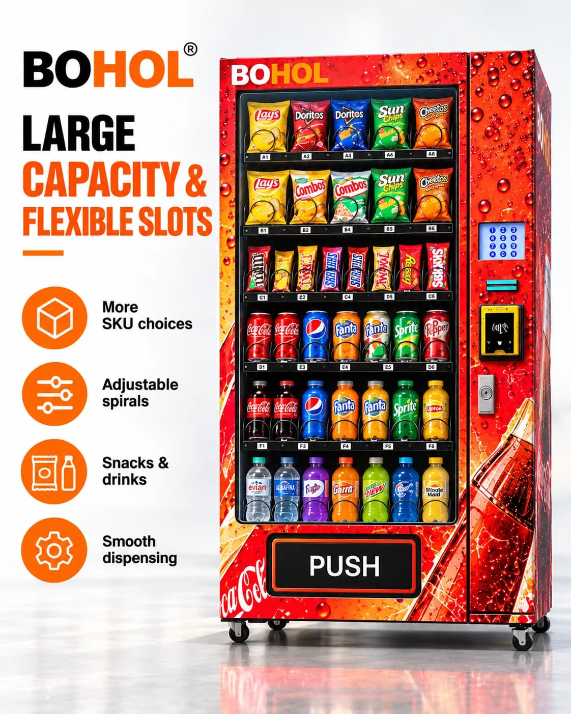 7-Inch Mini Snack and Drink Vending Machine: 7-inch interface reference